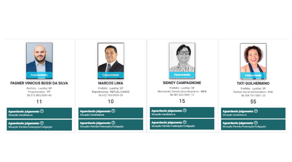 LUCÉLIA: Quatro candidatos a prefeito e vice pedem registro de candidatura